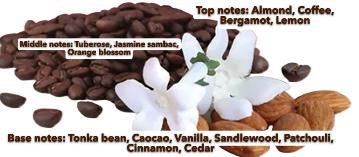 Designer Perfume Oil