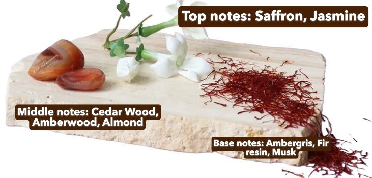 Designer Perfume Oil