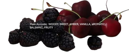 Designer Perfume Oil