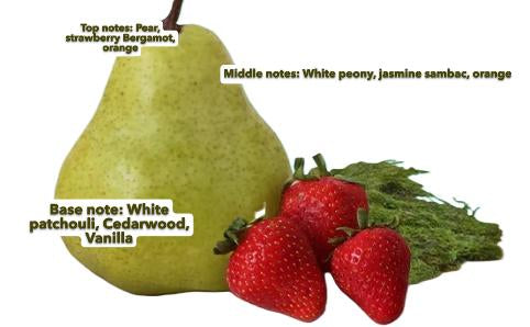 Designer Perfume Oil